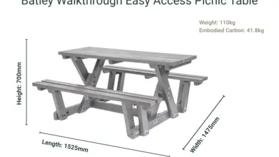 A Batley Easy Access Picnic Table made from recycled plastic, with size and weight dimensions listed.