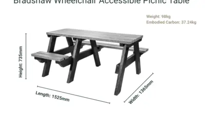 A black Bradshaw Wheelchair Accessible Picnic Table made from recycled plastic, with size and weight dimensions listed.