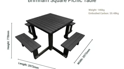 A Brimham Square Picnic Table made from recycled plastic, with size and weight dimensions listed.