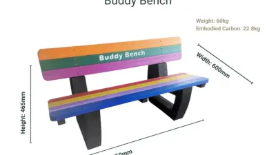 A Buddy Bench made from recycled plastic, with size and weight dimensions listed.