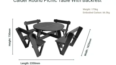 A Calder Round Picnic Table with Backrests, made from recycled plastic, with size and weight dimensions listed.