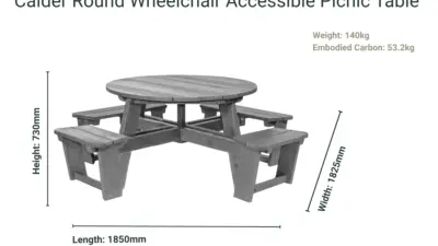 A Calder Round Wheelchair Accessible Picnic Table made from recycled plastic, with size and weight dimensions listed.