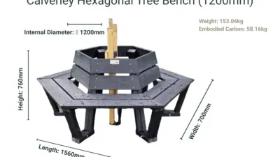 A Calverley Octagonal Tree Bench with Backrest made from recycled plastic, with size and weight dimensions listed.