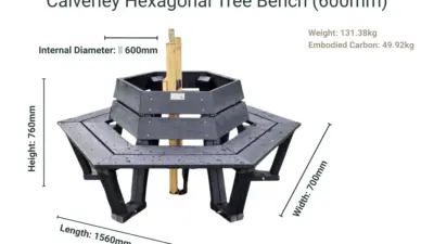 A Calverley Octagonal Tree Bench with Backrest made from recycled plastic, with size and weight dimensions listed.