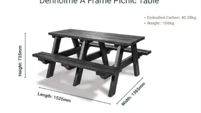 A cut out of a Denholme Picnic table showing the dimensions