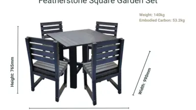 A Featherstone Square Garden Table made from recycled plastic, with size and weight dimensions listed.