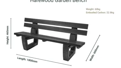 A black Harewood Bench made from recycled plastic, with size and weight dimensions listed.