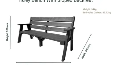 A Ilkley Sloped Bench with Backrest made from recycled plastic, with size and weight dimensions listed.