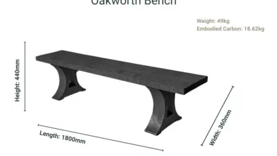 A black Oakworth Bench made from recycled plastic, with size and weight dimensions listed.