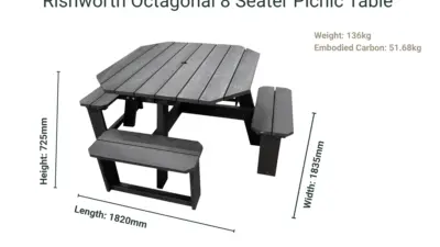 A black Rishworth Octagonal Picnic Table made from recycled plastic, with size and weight dimensions listed.
