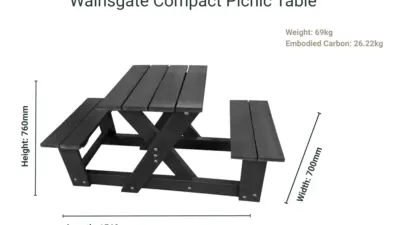 A Wainsgate Compact Picnic Table made from recycled plastic, with size and weight dimensions listed.