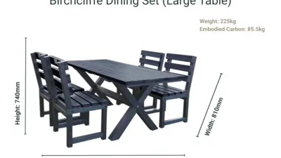 A Large Birchcliffe Dining Set made from recycled plastic, complete with weight and dimensions info.