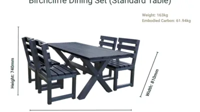 A Standard Birchcliffe Dining Set made from recycled plastic, complete with weight and dimensions info.