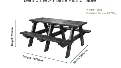 A black Denholme A Frame Picnic Table made from recycled plastic, with size and weight dimensions listed.